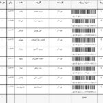 کد رهگیری 1405/04/18