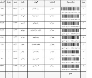 کد رهگیری 1405/04/18